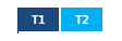logo du T1-T2